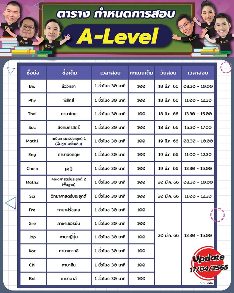 ปฏิทินกำหนดการสอบ A-Level