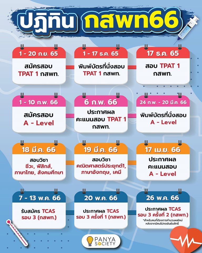 ปฏิทินกำหนดการ กสพท. 66