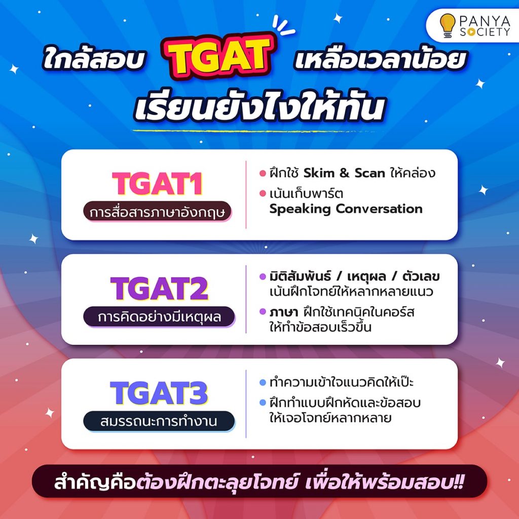 เรียน TGAT ยังไงให้ทัน