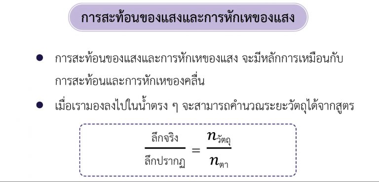 ฟิสิกส์ ม.ปลาย เรื่อง แสงเชิงรังสี - ลึกจริงและลึกปรากฏ