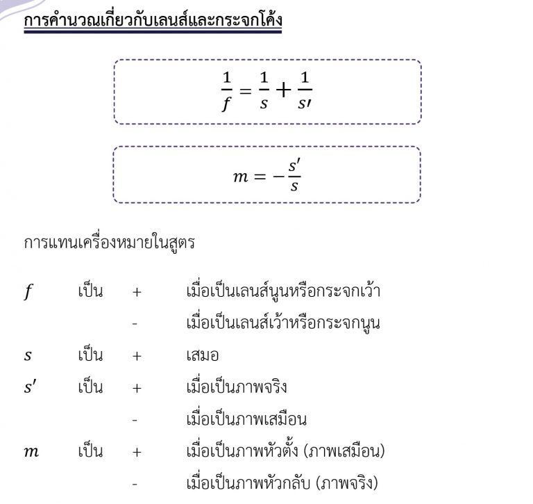 ฟิสิกส์ ม.ปลาย เรื่อง แสงเชิงรังสี - เลนส์และกระจกโค้ง 2