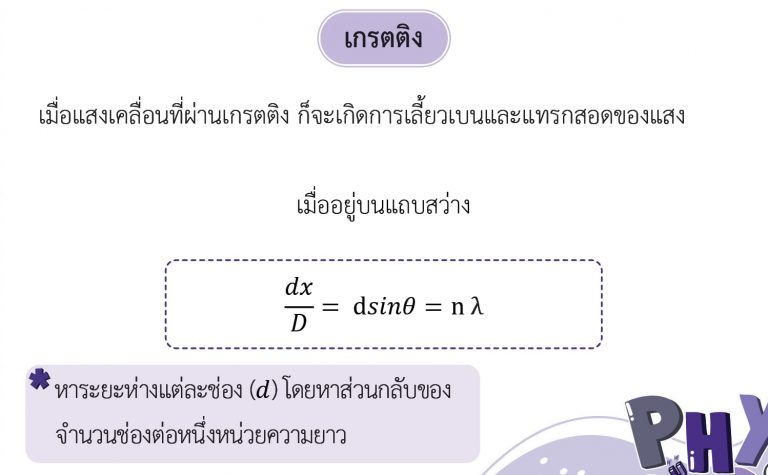 ฟิสิกส์ ม.ปลาย เรื่อง แสงเชิงคลื่น - เกรตติง
