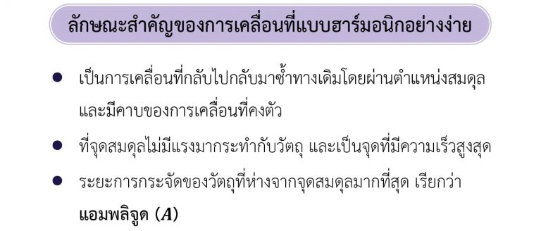 ฟิสิกส์ ม.ปลาย เรื่อง การเคลื่อนที่แบบฮาร์มอนิกอย่างง่าย - ลักษณะสำคัญของการเคลื่อนที่แบบฮาร์มอนิกอย่างง่าย
