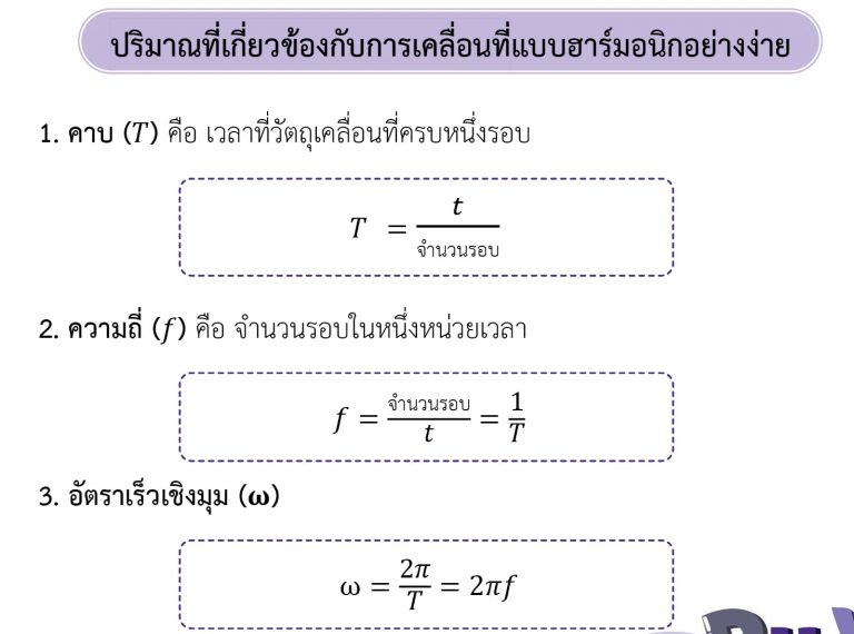 ฟิสิกส์ ม.ปลาย เรื่อง การเคลื่อนที่แบบฮาร์มอนิกอย่างง่าย - ปริมาณที่เกี่ยวข้องกับการเคลื่อนที่แบบฮาร์มอนิกอย่างง่าย
