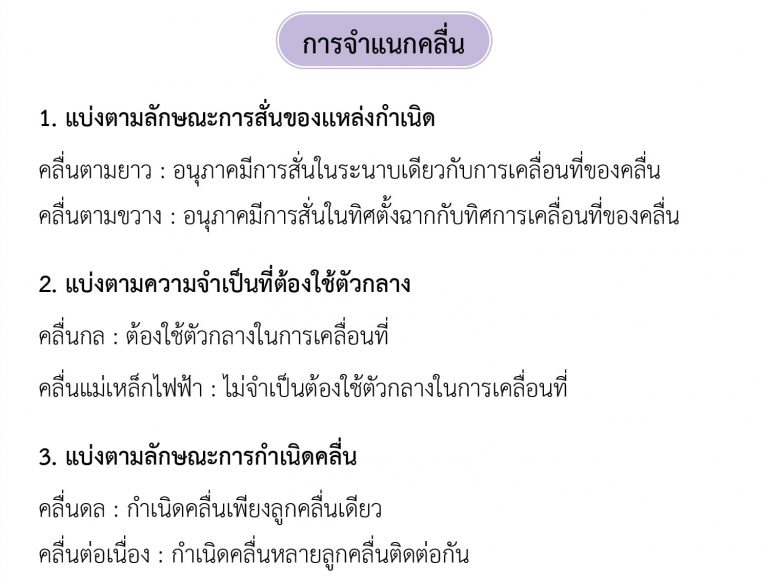 ฟิสิกส์ ม.ปลาย เรื่อง คลื่น - การจำแนกคลื่น